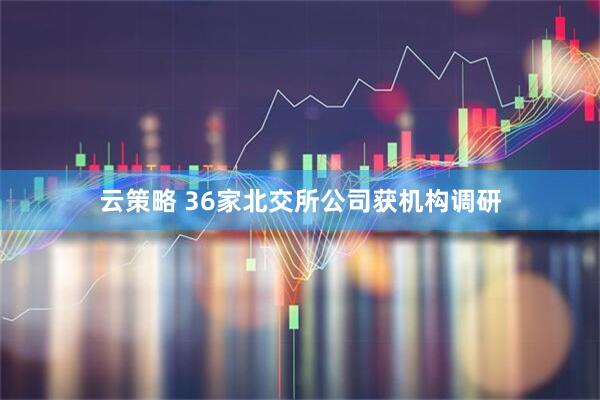 云策略 36家北交所公司获机构调研